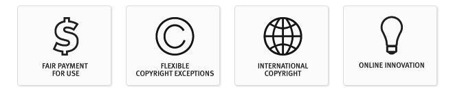 ADA copyright principles icons