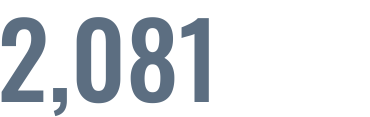 number: 2,081